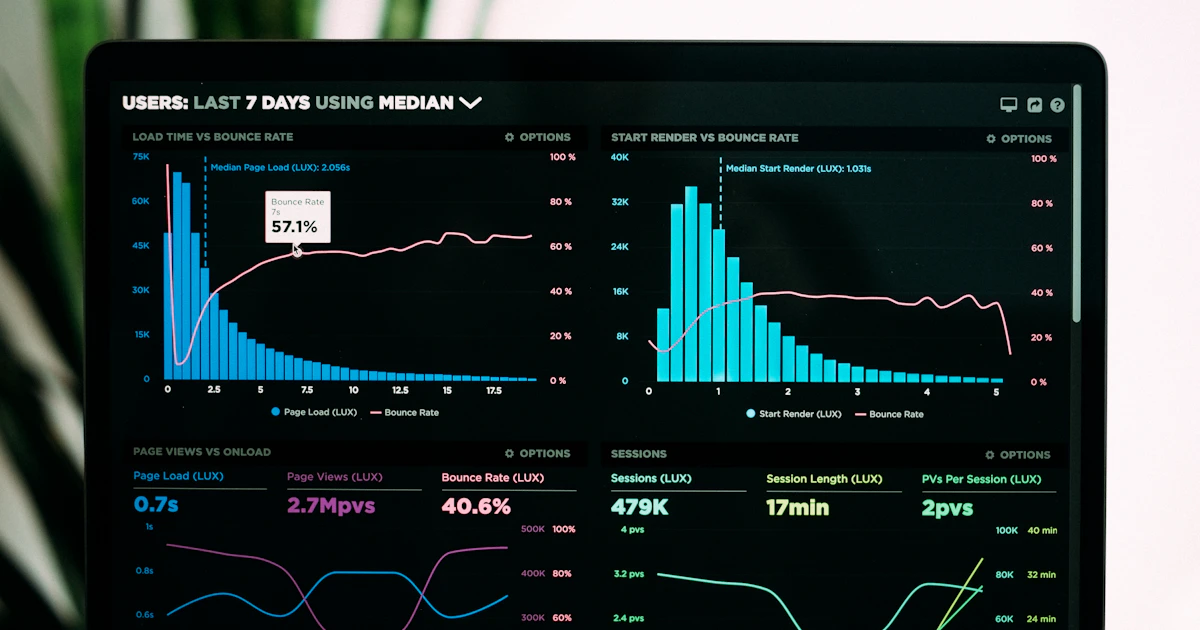 BI & Data